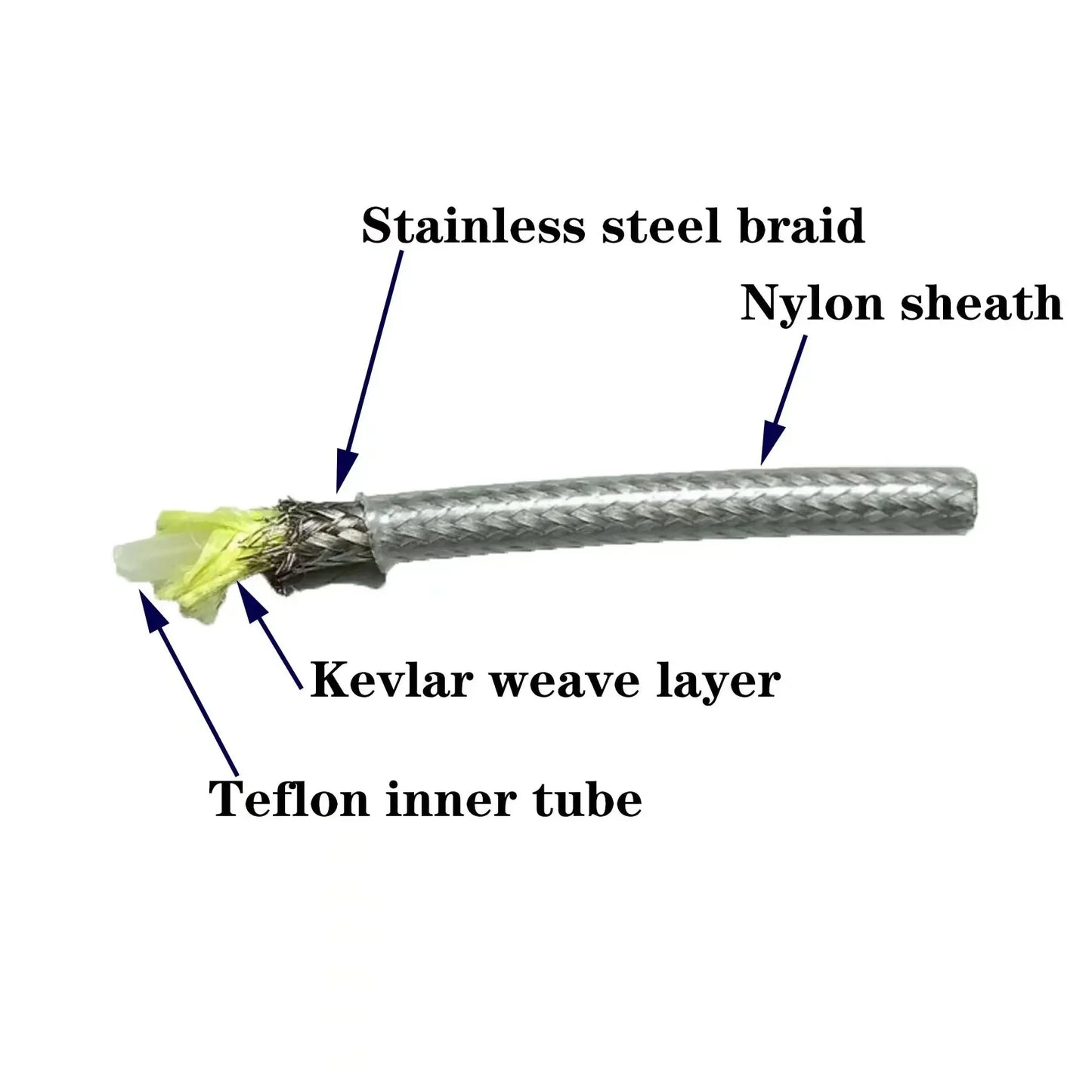 Brake Metal Hose Bike Brake Kit Brake Brakes Connector Disc Hose Hydraulic Metal Sporting Goods Banjo Maintain Tools