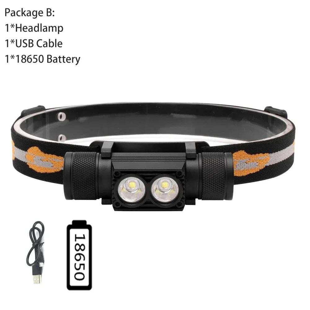MINI Light Headlamp 3000LM Waterproof Headlight 6 Light Modes Type-C LED Camping 18650 Hunting Fishing Outdoor Emergency Lamp 