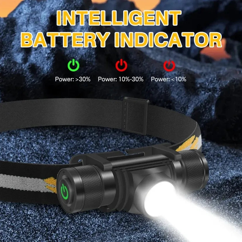 MINI Light Headlamp 3000LM Waterproof Headlight 6 Light Modes Type-C LED Camping 18650 Hunting Fishing Outdoor Emergency Lamp 