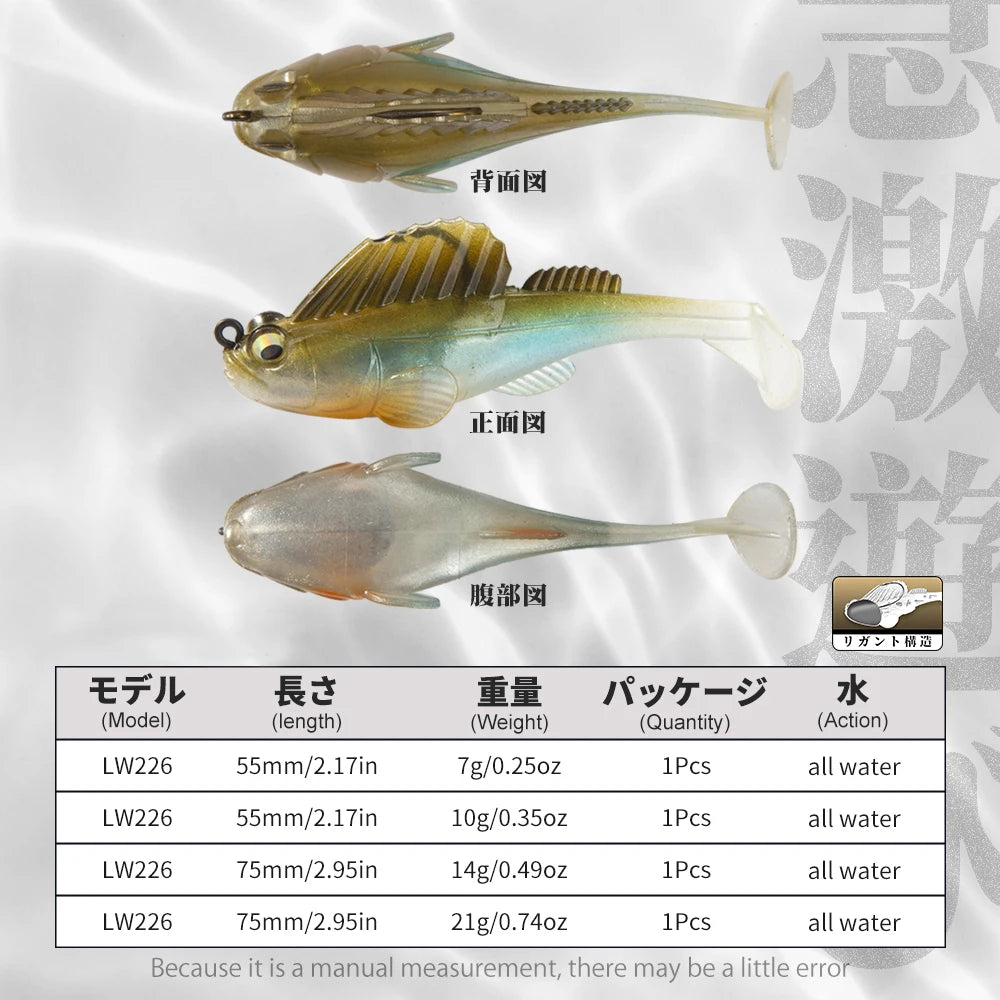 Hunthouse Soft Fishing Bait Jig Soft Lure 7/10/14/21/28g Swimbait Wobblers Pike Bass Shad For Fishing Perch Saltwater Fish lw226