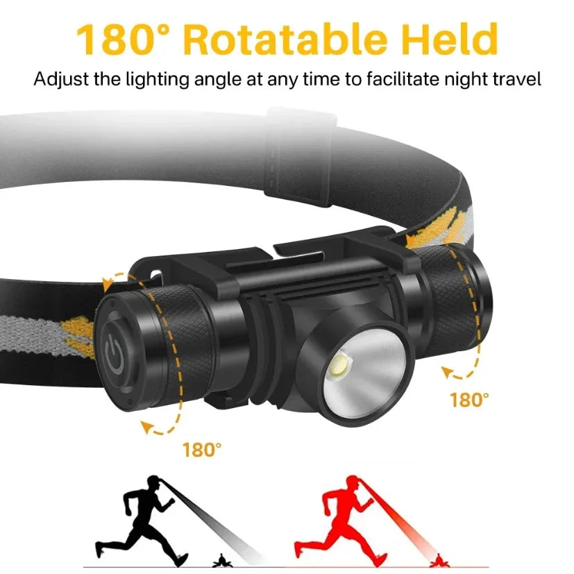 MINI Light Headlamp 3000LM Waterproof Headlight 6 Light Modes Type-C LED Camping 18650 Hunting Fishing Outdoor Emergency Lamp 