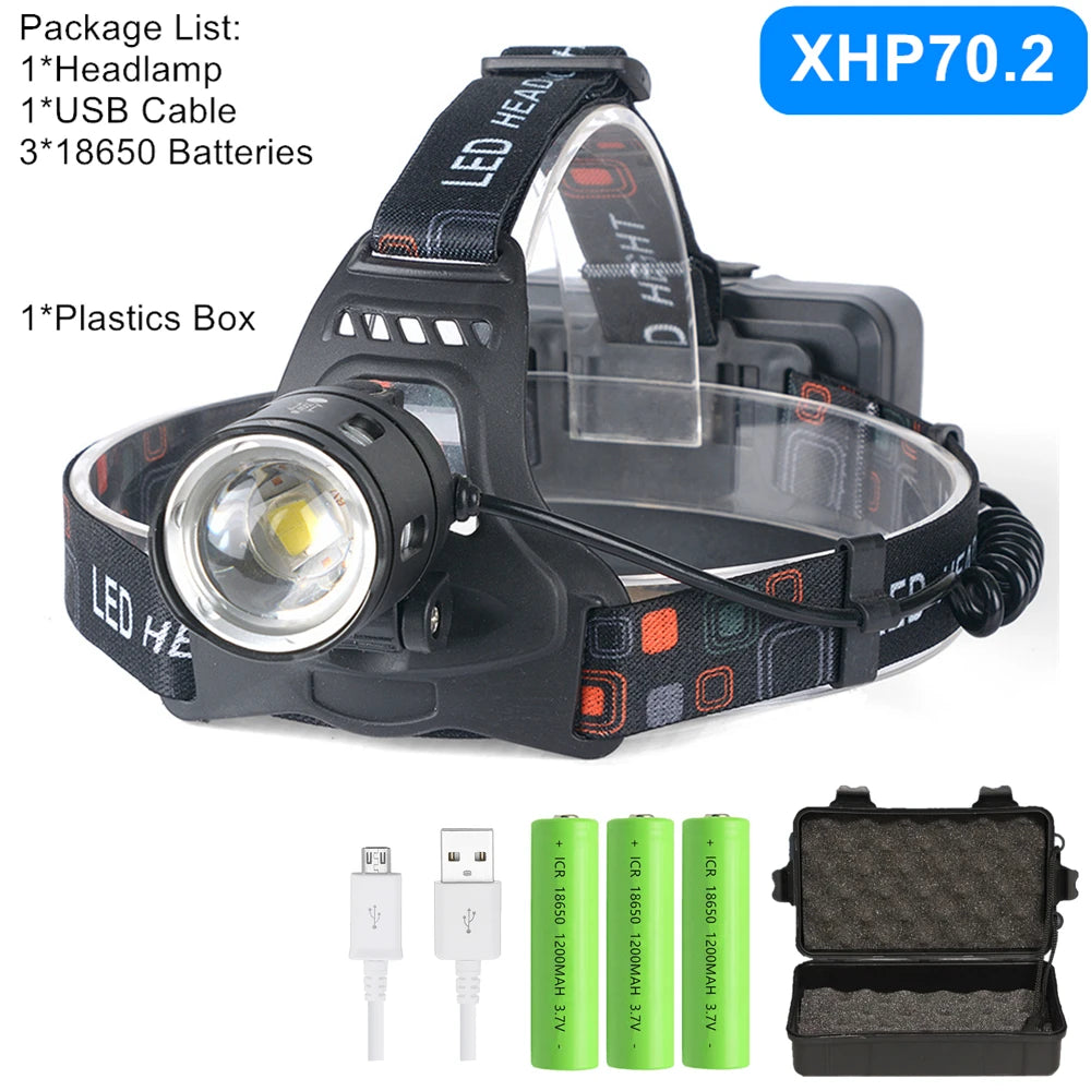 Powerful XHP70.2 XHP50.2 Led Headlamp Headlight Zoom Head Lamp Flashlight Torch 18650 battery USB Rechargeable Fishing Lantern