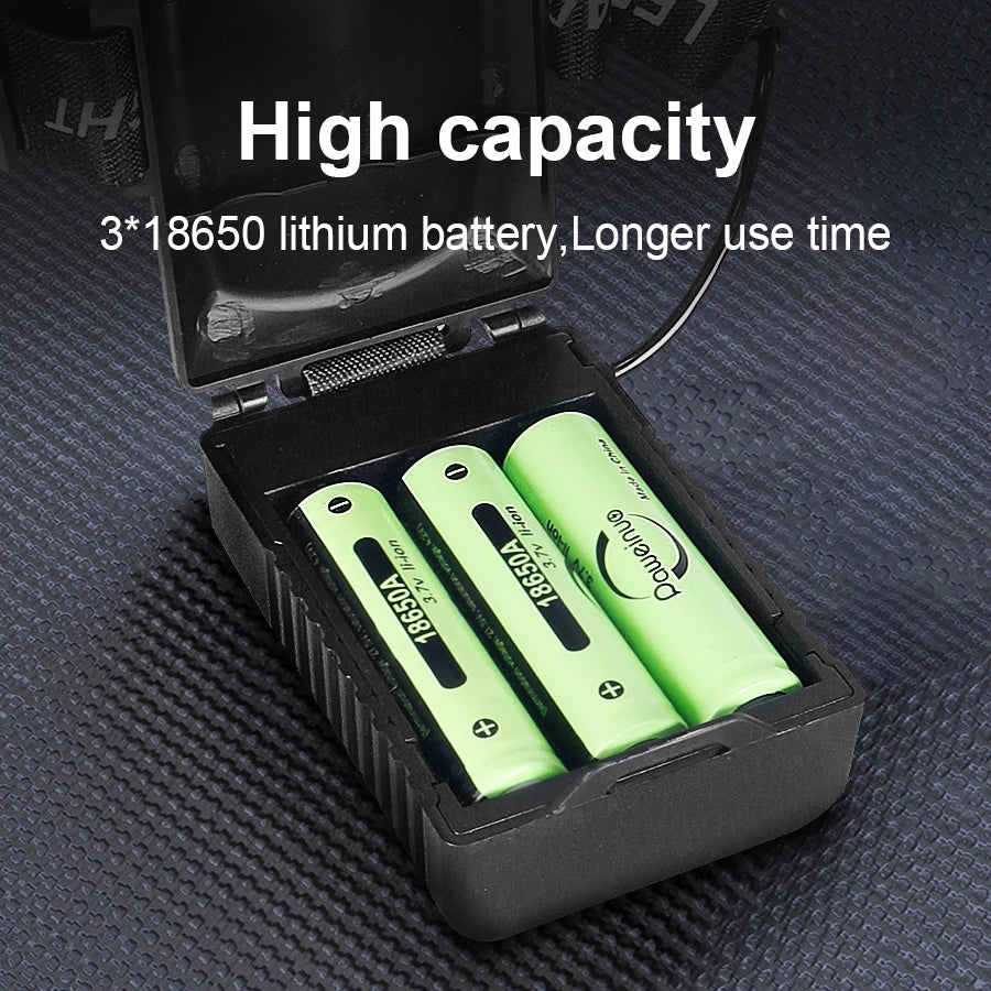 350000000 Ultra Powerful LED Headlamp Super Bright 4000M Head Flashlight Rechargeable Head Torch Fishing Hunting Headlight 18650