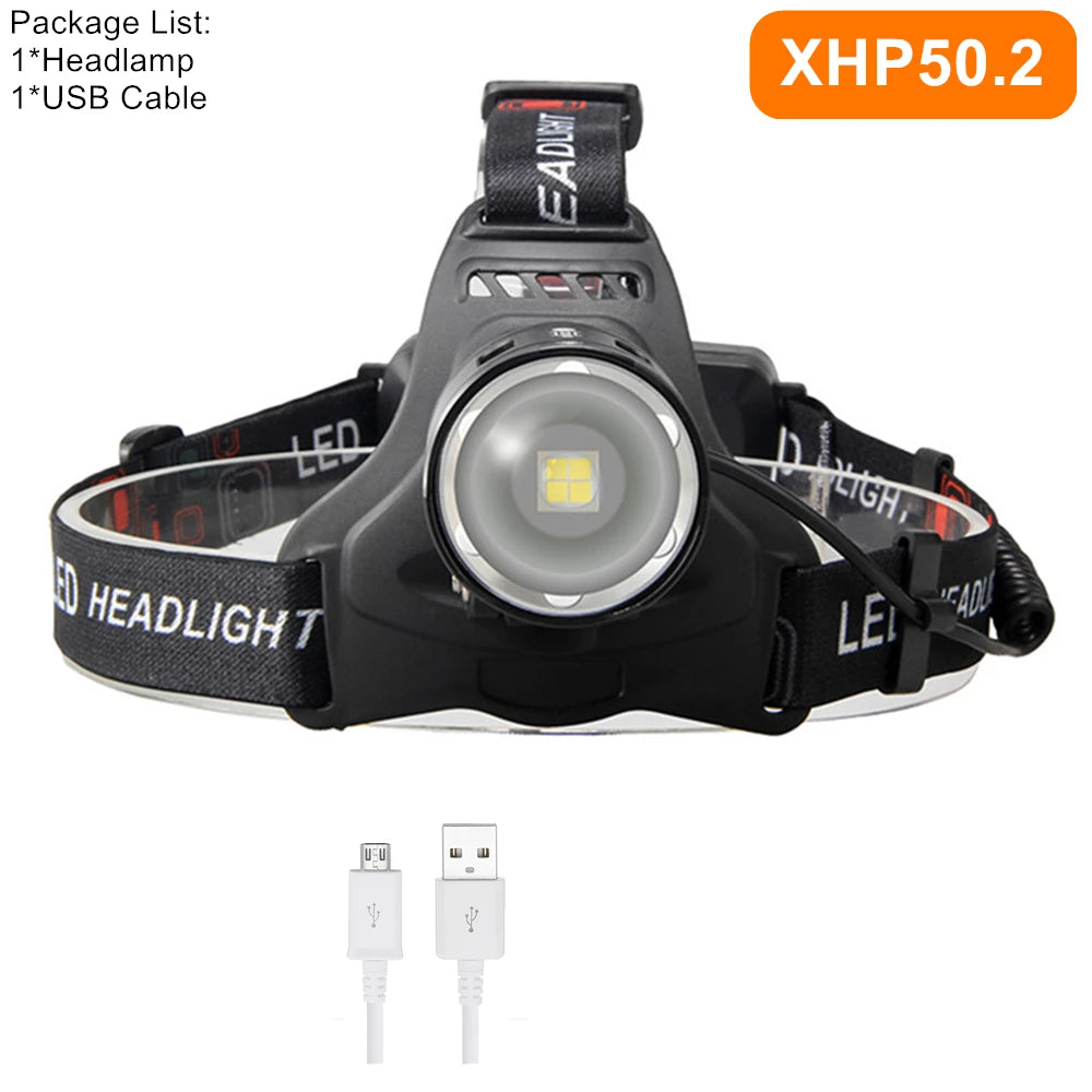 Powerful XHP70.2 XHP50.2 Led Headlamp Headlight Zoom Head Lamp Flashlight Torch 18650 battery USB Rechargeable Fishing Lantern