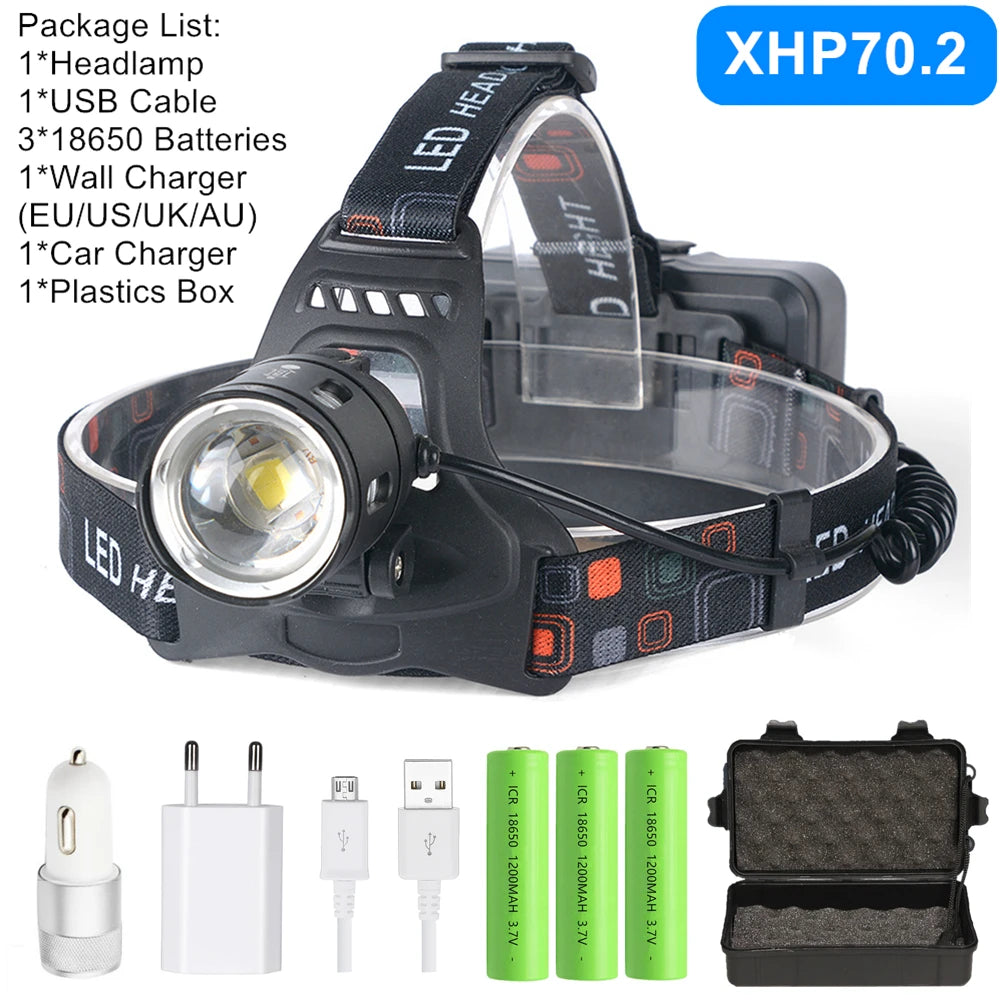 Powerful XHP70.2 XHP50.2 Led Headlamp Headlight Zoom Head Lamp Flashlight Torch 18650 battery USB Rechargeable Fishing Lantern