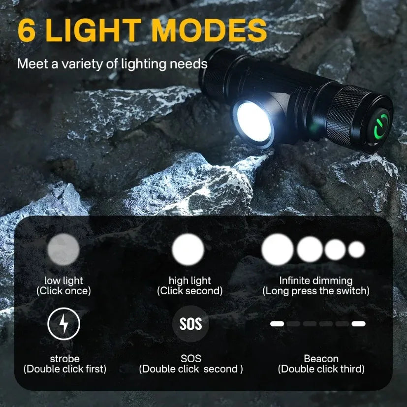 MINI Light Headlamp 3000LM Waterproof Headlight 6 Light Modes Type-C LED Camping 18650 Hunting Fishing Outdoor Emergency Lamp ﻿