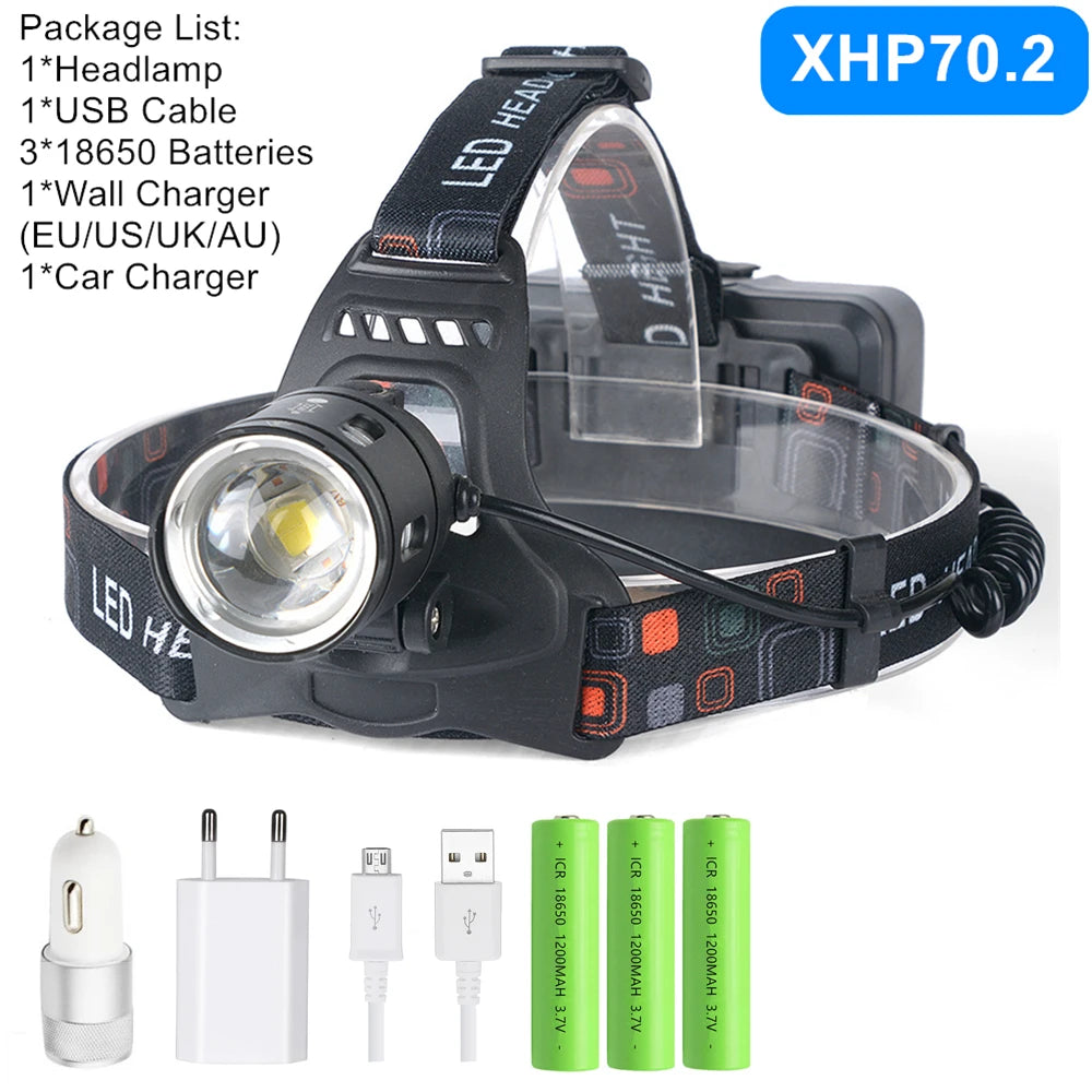 Powerful XHP70.2 XHP50.2 Led Headlamp Headlight Zoom Head Lamp Flashlight Torch 18650 battery USB Rechargeable Fishing Lantern